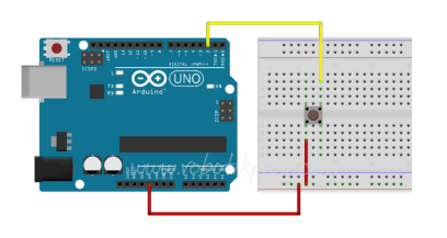 Arduino Koduna ve Söz Dizimine Giriş - Ders 1
